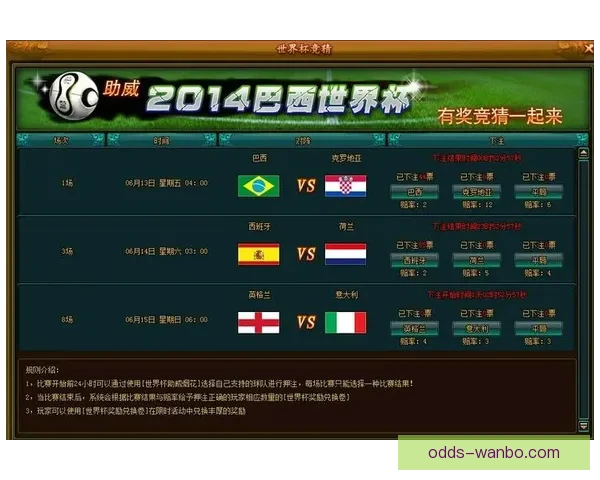 世界杯竞猜胜负必备技巧全面解析与实用策略指南