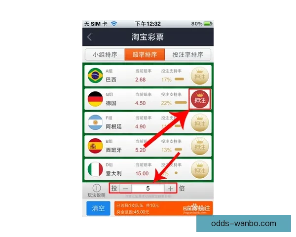 世界杯竞猜胜负预测策略数据分析与球队状态深度解读指南实战技巧